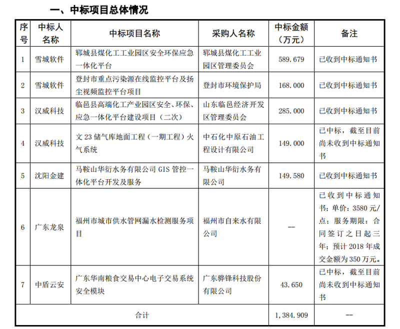 化工行业原料价格风云：市场动态与未来趋势