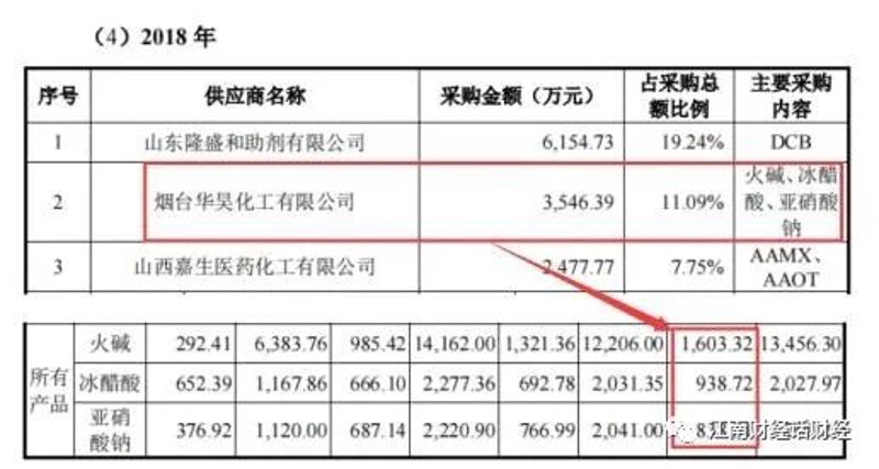 化工设备厂家：行业动态与创新发展